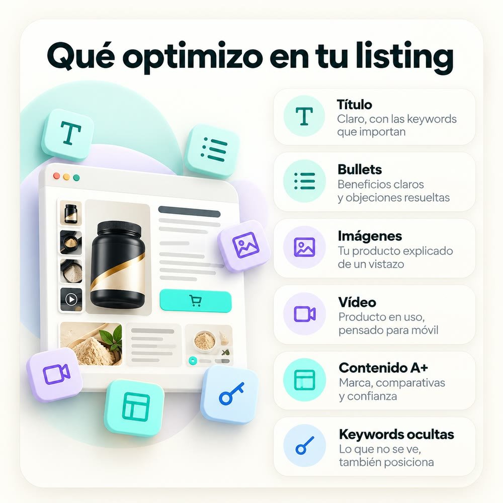 Qué optimizo en tu listing: título, bullets, imágenes, vídeo, contenido A+ y keywords ocultas